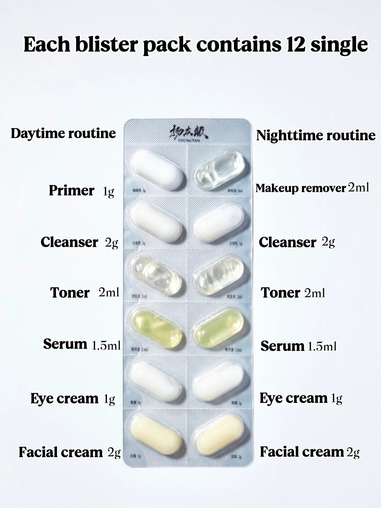 SkinLabs Co™ Daily Skin Reset Capsules (AM + PM)