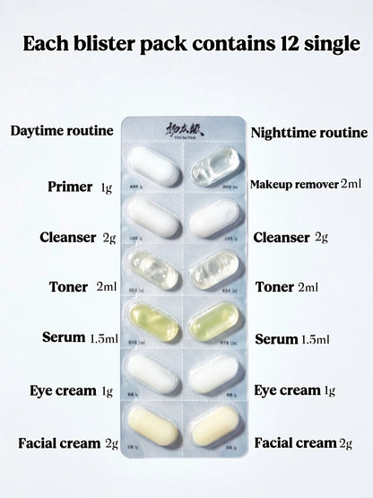 SkinLabs Co™ Daily Skin Reset Capsules (AM + PM)