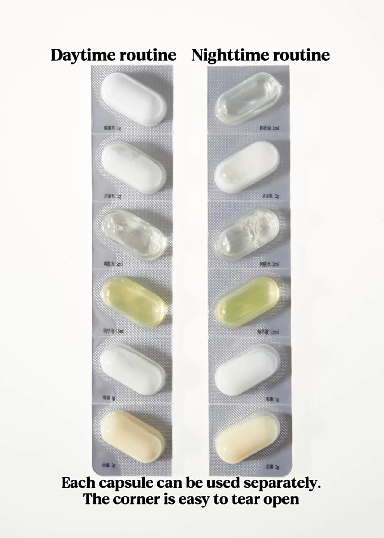 SkinLabs Co™ Daily Skin Reset Capsules (AM + PM)